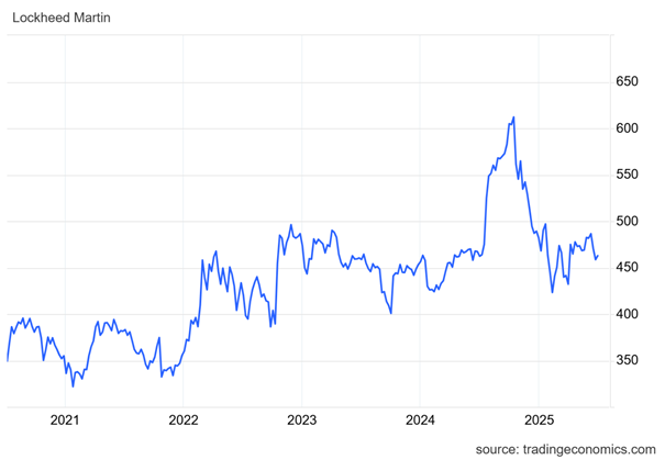 Obsah obrázku Text, Řádek/pruh, Písmo, Rukopis

Obsah generovaný umělou inteligencí může být nesprávný.