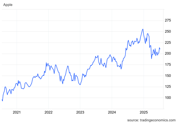 Obsah obrázku Text, Rukopis, Písmo, Řádek/pruh

Obsah generovaný umělou inteligencí může být nesprávný.