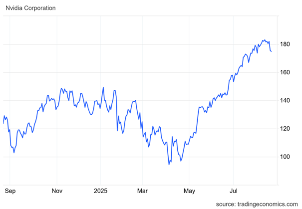 Obrázok, na ktorom je text, rad, vývoj, diagram

Obsah vygenerovaný pomocou AI môže byť nesprávny.